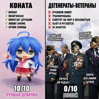 Telegram sticker 😘 Аниме лучше ветеранов