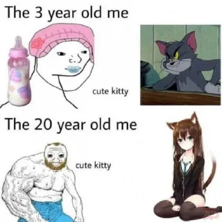 Telegram sticker ☁️ Win Win Pack (Wu) @otakuzdream