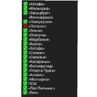 Telegram sticker 👍 Атлетико навсегда