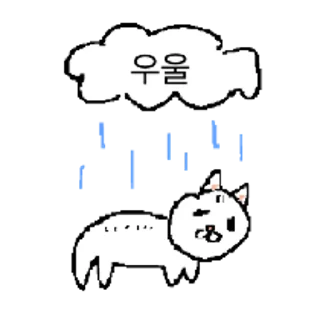 Telegram sticker 😀 야옹이즘 4