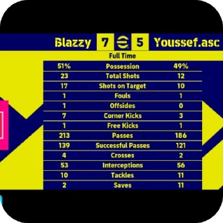 Video sticker 😀 Blazzy