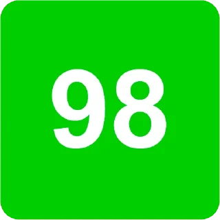 Video sticker 🟩 Metacritic