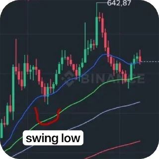 Video sticker 🫥 Trader