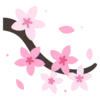 Sticker 🌸 @MyKrim 1️⃣