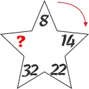 Телеграм стикер ❓ IQ Test (@DMJ_Stickers)