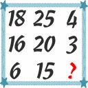 Телеграм стикер ❓ IQ Test (@DMJ_Stickers)