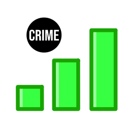 Sticker 📊 crime