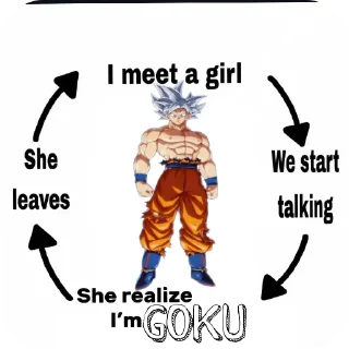 Sticker 🖼 Bakchodi @QURESHI_PAINn