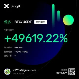 Telegram stiker 🤓 頂級牛市行情佈局 精準合約策略  @bitgetAFL