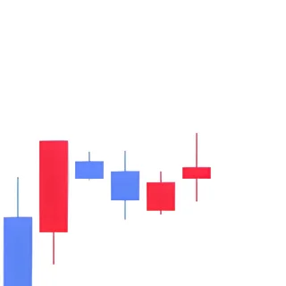 Video sticker 👻 주식 코인 차트콘 @DCConSticker