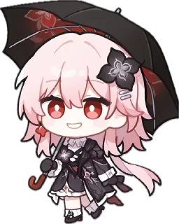 Telegram sticker 🫥 @Evernightdaily