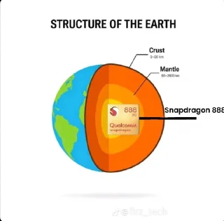 Video sticker 🤔 Hope's kang pack