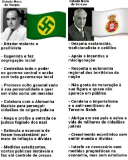 Video sticker ⚡ Brasil do Bem 🇧🇷🧬