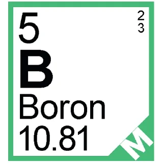 Telegram sticker 🧪 Periodic Table of Elements @PunjabiSticker