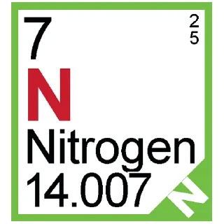Telegram sticker 🧪 Periodic Table of Elements @PunjabiSticker