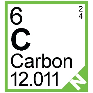 Telegram sticker 🧪 Periodic Table of Elements @PunjabiSticker