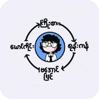 Telegram sticker 👍 Litt's