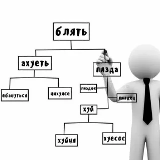 Telegram sticker 🤬 Умпалумпа