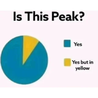 Telegram sticker 🫥 almglv