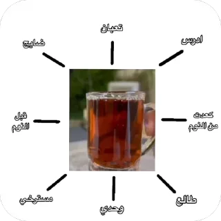 Telegram sticker ☕️ Drink ☕️ @SonOfTheBroken9