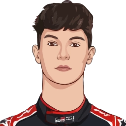 Sticker 🏎 Formula 1 by @sport_emoji