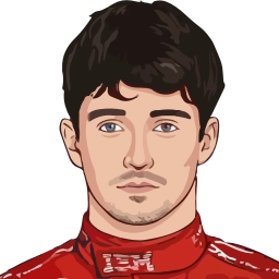Sticker 🏎 Formula 1 by @sport_emoji