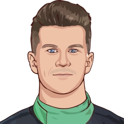 Sticker 🏎 Formula 1 by @sport_emoji