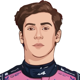 Sticker 🏎 Formula 1 by @sport_emoji