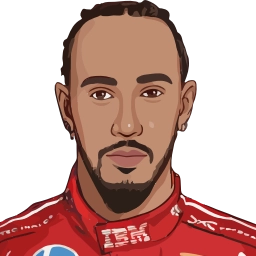 Sticker 🏎 Formula 1 by @sport_emoji