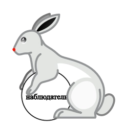 Sticker 🤩 @fucknabludatel by @TpavkoX_KEHT @MoiStikiBot