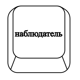 Sticker 🤩 @fucknabludatel by @TpavkoX_KEHT @MoiStikiBot