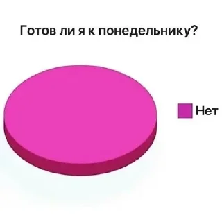 Telegram sticker 🤩 Больше стикеров тут: @stikery_emodzi_memy