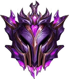 Telegram sticker 7️⃣ @LeagueOfLegends