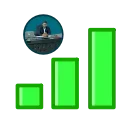 Video sticker 💸 Trade Rezaii | @Os...