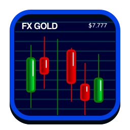 Sticker 📊 FX GOLD | @shukurl...