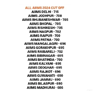 Telegram sticker 👍 Padayi crow