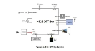 Telegram stiker 🤔 halals kang pack 2
