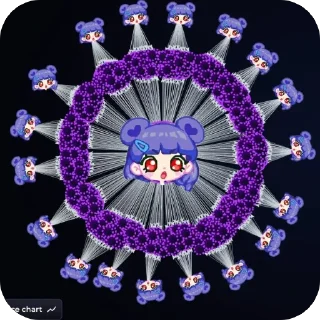 Telegram sticker 🫥 으악님 수행비서🥕