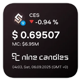 Telegram sticker 📊 @NineCandlesStickers TON Сoinstats