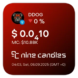 Telegram sticker 📊 @NineCandlesStickers TON Сoinstats