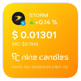Telegram sticker 📊 @NineCandlesStickers TON Сoinstats