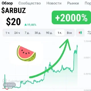 Sticker 😎 Больше стиков тут: @stikery4