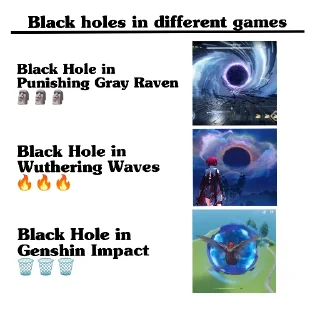 Video sticker 🖼 GayShit Impact • @sticbot