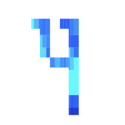 Sticker 💙 @TheDumpyCats Font DELTARUNE animations