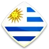 Sticker 🇺🇾 Square_WC2022