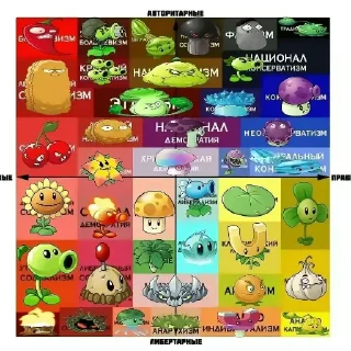 Video sticker 🧸 Зачем