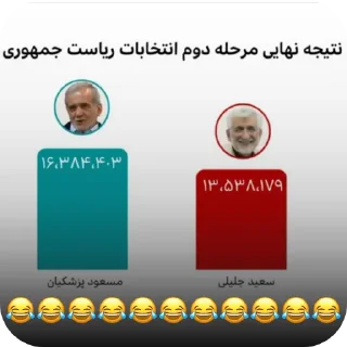 Sticker 🖼 @RacistMonster واکنش صادقانه مادرت