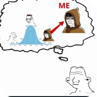 Telegram sticker 🧸 Χριστὸς ἀνέστη (without porn)