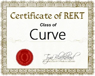 Telegram stiker 😃 REKTCertificates
