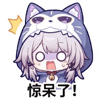 Telegram sticker 😱 HertaCat